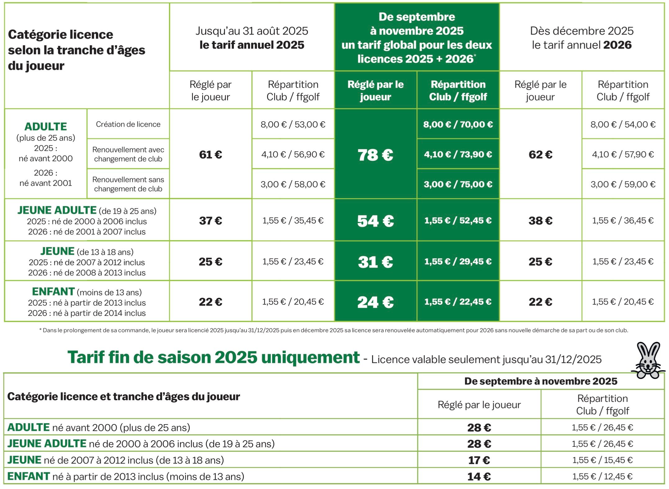 tarif20252026.jpeg